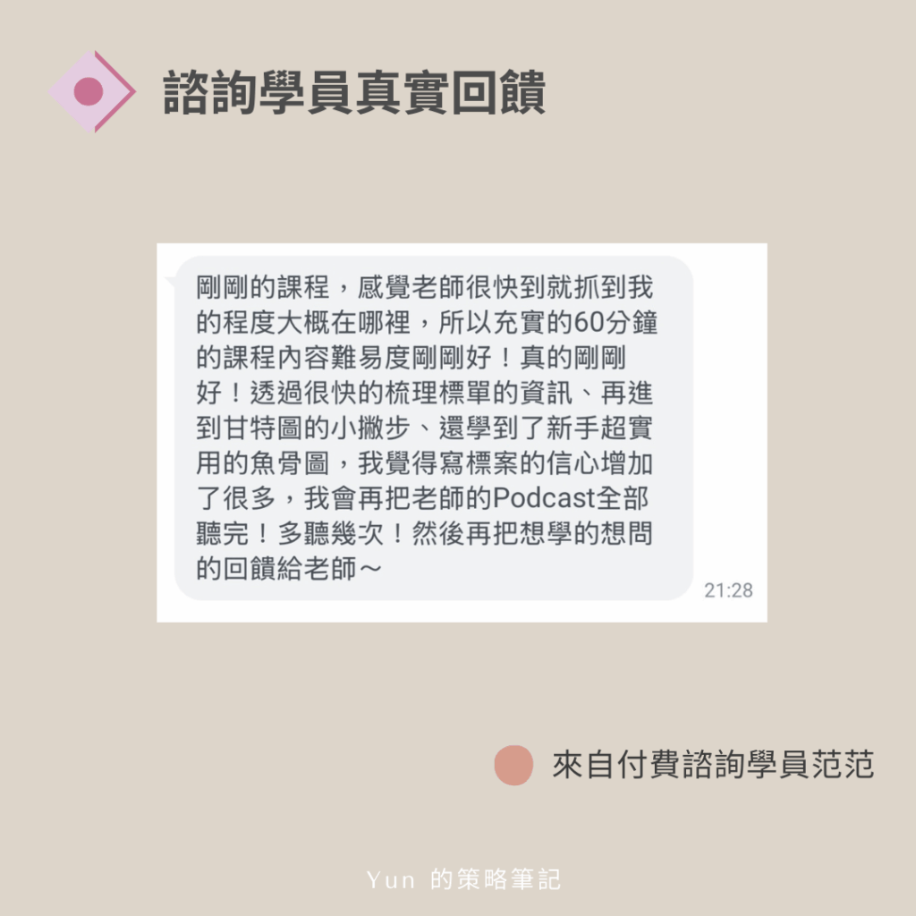 付費諮詢學員